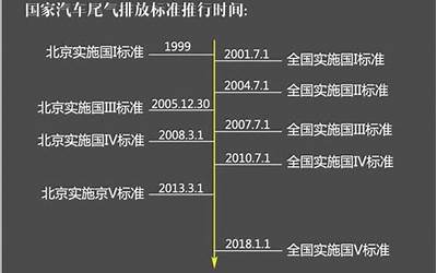 车辆保险查询12123（车辆保险查询12123）  第1张