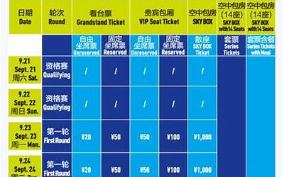工资个税计算方法2022税率表（工资个税计算方法2022税率表）
