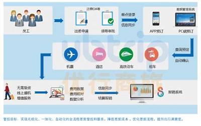 中顾法律网官网（中顾法律网官网首页）  第1张
