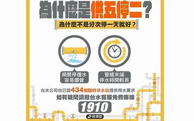 户籍管理条例2021（户籍管理条例2023）