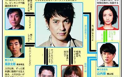 劳务派遣管理制度（劳务派遣管理制度模板）  第1张