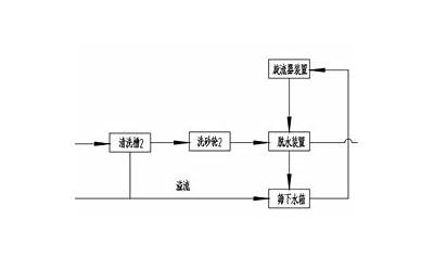 车贴膜和不贴膜有什么区别（车贴膜）  第1张