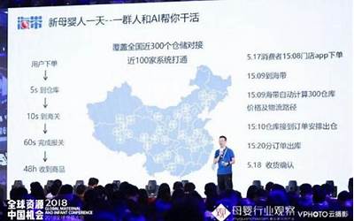 哈尔滨人才流失（哈尔滨人才）
