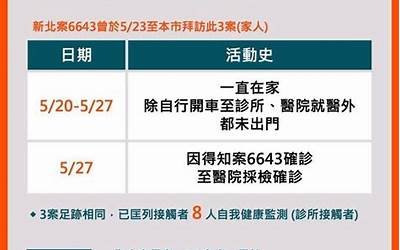 铁路工程造价信息网2022年2季度（铁路工程造价信息网）  第1张