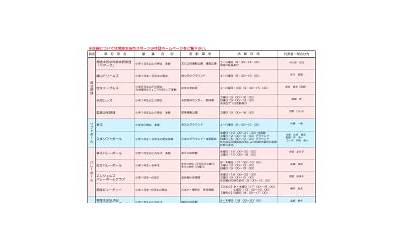 带小鸭回家在哪玩儿（带小鸭回家）  第1张