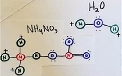 nh3no3（nh3 n）