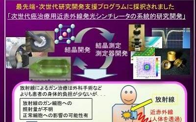 公务舱和经济舱的区别图标（公务舱和经济舱的区别）  第1张