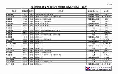 东营市建设信息网官网（东营建设信息网官网）  第1张