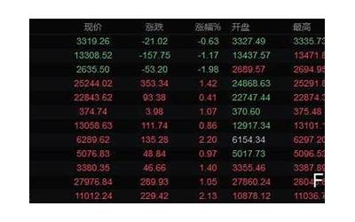 安塞腰鼓课文中的反复句子（安塞腰鼓课文）  第1张