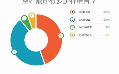 托德微笑是因为什么原理（托德微笑是因为）  第1张