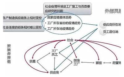动物食物链图片简笔画（动物食物链图片）