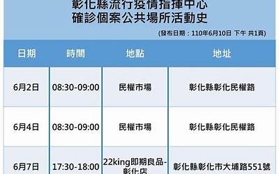 青岛卫校录取分数线2022（漳州卫校录取分数线）