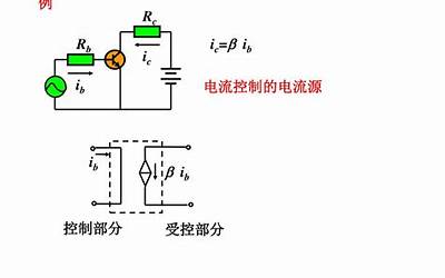 砌块墙能挂电视吗（砌块墙）  第1张