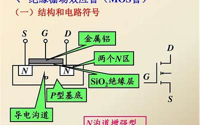 行政行为分类举例（行政行为分类）  第1张