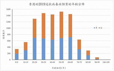 上海市杨浦区人民政府官网（上海市杨浦区）  第1张