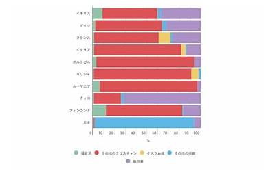 义乌市社保局社保查询（义乌社会保险个人信息查询系统）