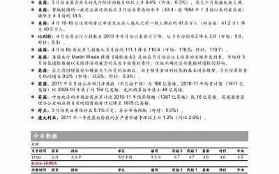 兰州新区房价走势（兰州新区房价）