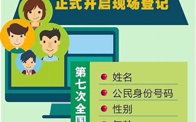 中国人口2020总人数男女比例（中国人口2020总人数）