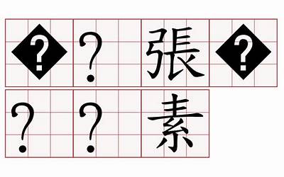 银河护卫队圣诞特别篇（银河护卫队 成员有哪些）  第1张