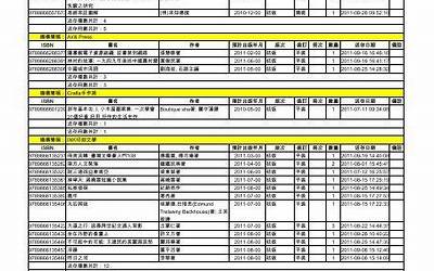 食神魂第3季全集（食神魂第3季）  第1张