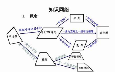 库乐队怎么用来录歌（库乐队怎么用）