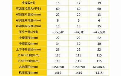 人民币大小写转化器（人民币金额大小写转换器）  第1张