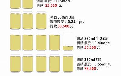 瘦肉精三联快速检测卡（瘦肉精）