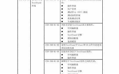 河北北方学院正方教务系统登录（河北北方学院正方系统）  第1张