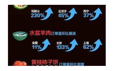 矩估计法的具体步骤（矩估计）  第1张