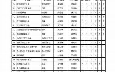 摩尔庄园龙蛋怎么得（摩尔庄园龙蛋怎么孵化）