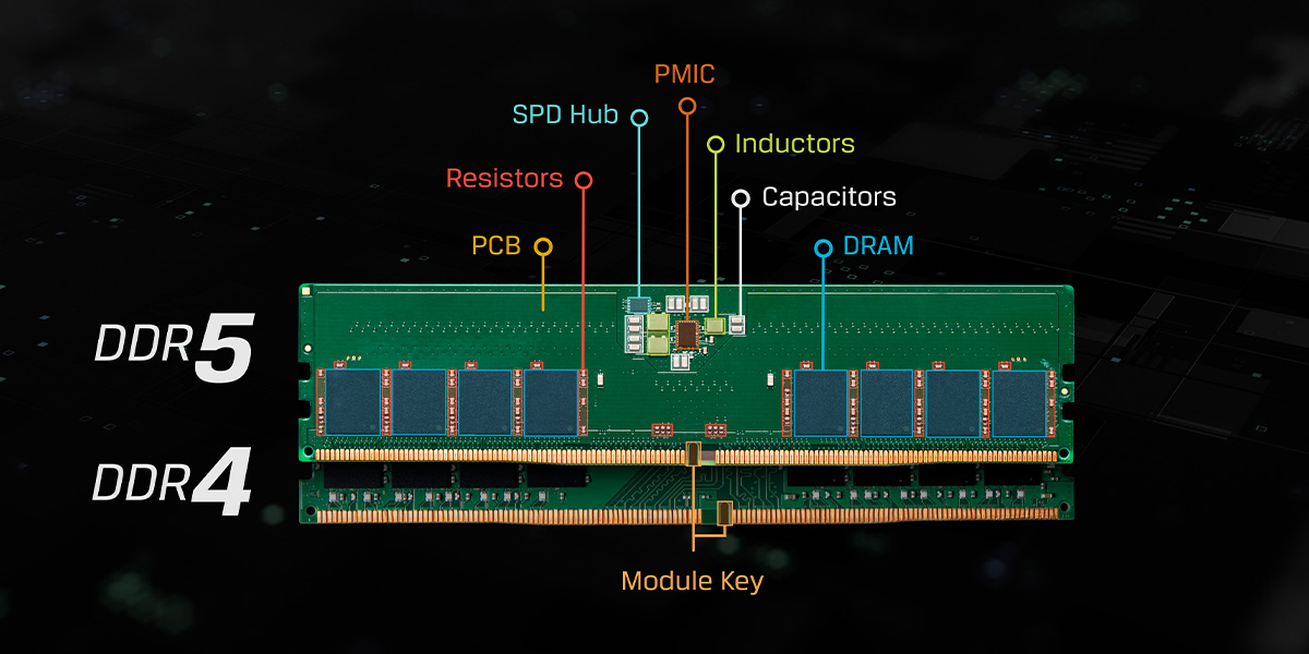 AMD内存控制器缺陷揭秘：解决方案大揭秘，你也受影响了吗？