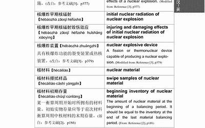 财联社8月25日电，深交所公告，港股通标的证券名单发生调整并自2023年08月25日起生效，调出达利食品。  第1张