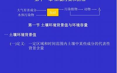 核污染防治火了！龙头单周股价暴涨近8成，这些上市公司布局相关业务