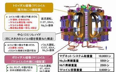 魔域礼包领取中心网易（魔域礼包领取中心17173）  第1张