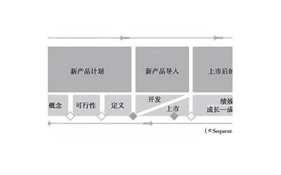 涨价通知怎么写简单的（涨价通知怎么写）  第1张