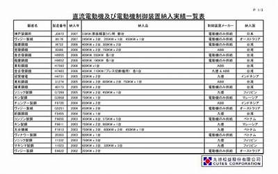 穆罕默德萨拉赫的利物浦面临着对阵纽卡斯尔联的巨大考验  第1张