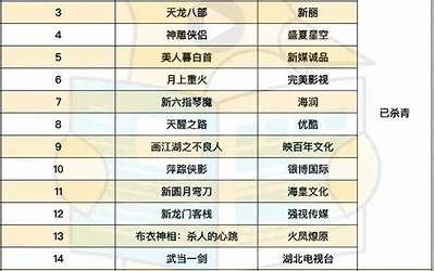 德昌股份：投资新建年产300万台小家电产品越南厂区