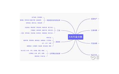 高鸿股份：股东电信科研院减持计划提前终止