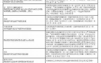 美国7月核心PCE物价指数环比上升0.2%，预估为0.2%，前值为0.2%。