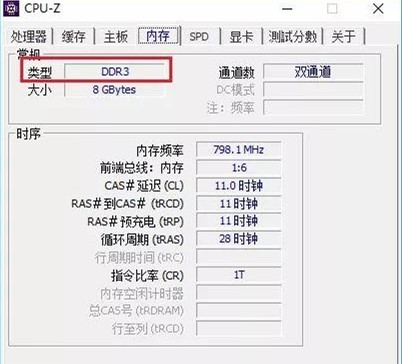 笔记本内存：16GB够用吗？校长来解答  第3张