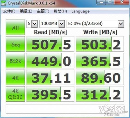 PCIE固态硬盘：为什么它能比传统硬盘更快更稳定？  第1张
