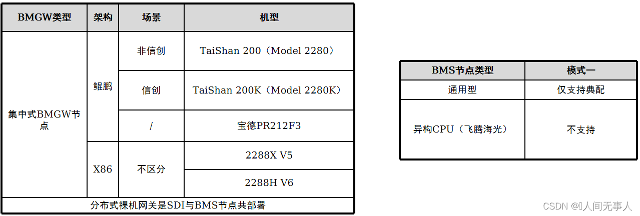 XXGB内存容量大PK：无敌超强型VS强力稳定型，谁更给力？