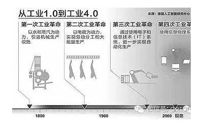 财联社9月1日电，中国银行下调人民币定期存款利率，幅度为10-25个基点不等。