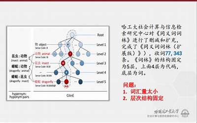 融券T+0影响市场？专业人士解读：A股融券规模尚小，对市场影响有限  第1张