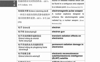 财联社9月5日电，在岸人民币兑美元尾盘跌幅扩至逾300点并下破7.30元关口，创8月29日以来新低。