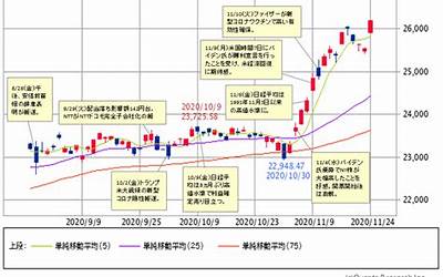 财联社9月6日电，雪佛龙表示，澳大利亚液化天然气工人将罢工推迟到周五。  第1张