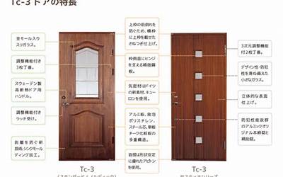 魔兽世界烹饪225去哪里学（魔兽世界里的烹饪225满了在到哪学）  第1张