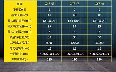 钢筋重量计算公式0.00617（钢筋重量计算）  第1张