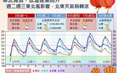 东风面包车报价（东风面包车）  第1张