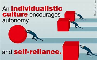 individulistic（individul）